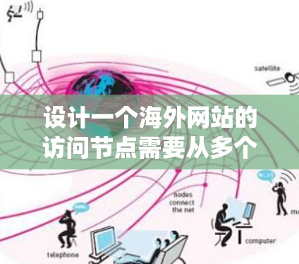 设计一个海外网站的访问节点需要从多个方面入手,确保其高效、安全且稳定运行。以下是一个系统化的步骤指南 设计一个海外网站的访问节点需要从多个方面入手,确保其高效、安全且稳定运行。以下是一个系统化的步骤指南