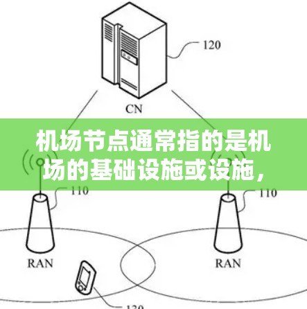 机场节点通常指的是机场的基础设施或设施，包括但不限于