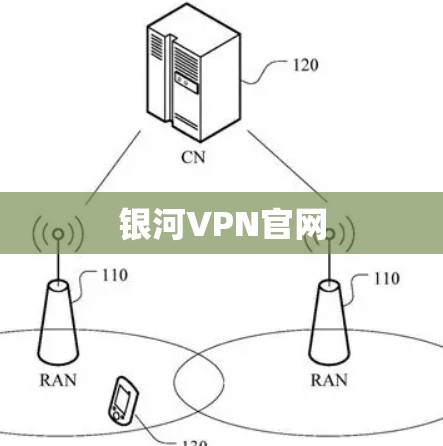 银河VPN官网 银河VPN官网