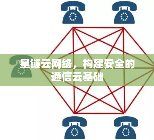 星链云网络,构建安全的通信云基础 星链云网络,构建安全的通信云基础