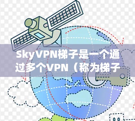 SkyVPN梯子是一个通过多个VPN(称为梯子)连接起来的VPN网络构建方式,用户需要通过这些VPN的链路来传输数据。以下是关于SkyVPN梯子的详细信息 SkyVPN梯子是一个通过多个VPN(称为梯子)连接起来的VPN网络构建方式,用户需要通过这些VPN的链路来传输数据。以下是关于SkyVPN梯子的详细信息
