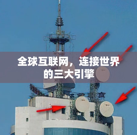 全球互联网，连接世界的三大引擎