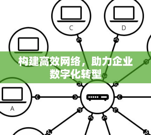 构建高效网络,助力企业数字化转型 构建高效网络,助力企业数字化转型
