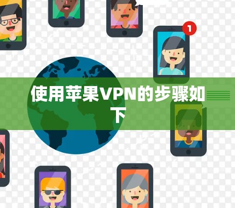 使用苹果VPN的步骤如下 使用苹果VPN的步骤如下