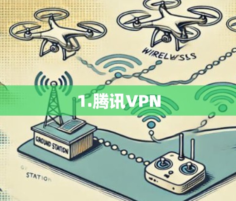 1.腾讯VPN 1.腾讯VPN