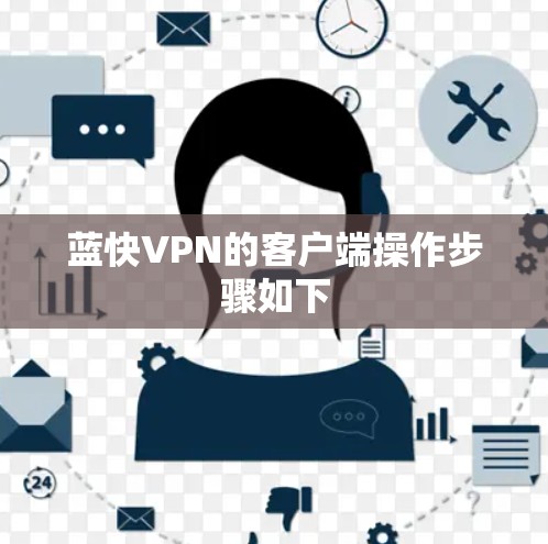 蓝快VPN的客户端操作步骤如下 蓝快VPN的客户端操作步骤如下