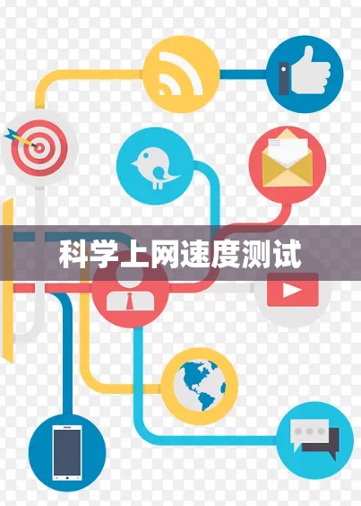 科学上网速度测试 科学上网速度测试