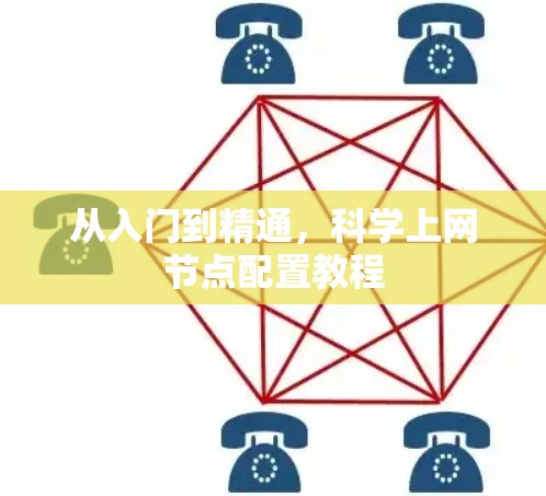 从入门到精通,科学上网节点配置教程 从入门到精通,科学上网节点配置教程