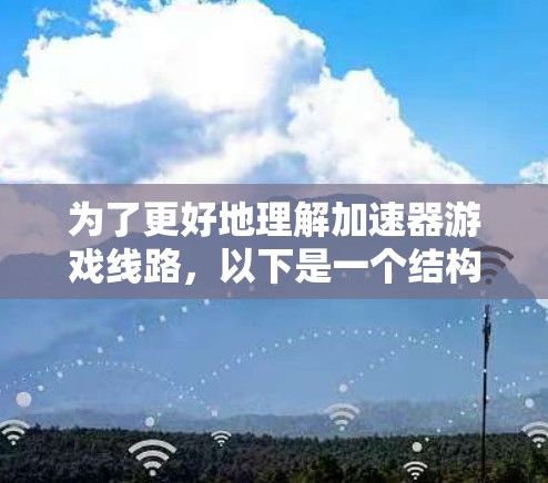为了更好地理解加速器游戏线路,以下是一个结构化的总结,涵盖加速器的基本信息、功能、使用步骤以及注意事项 为了更好地理解加速器游戏线路,以下是一个结构化的总结,涵盖加速器的基本信息、功能、使用步骤以及注意事项